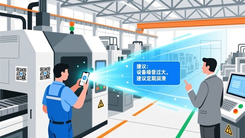 厂长吐槽码怎么做？车间一线问题码上直达